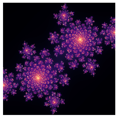 <Figure size 640x480 with 1 Axes>