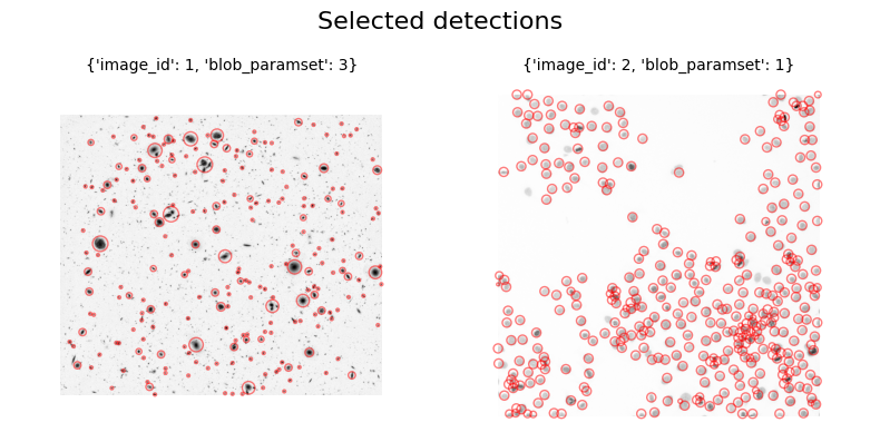 <Figure size 800x400 with 2 Axes>